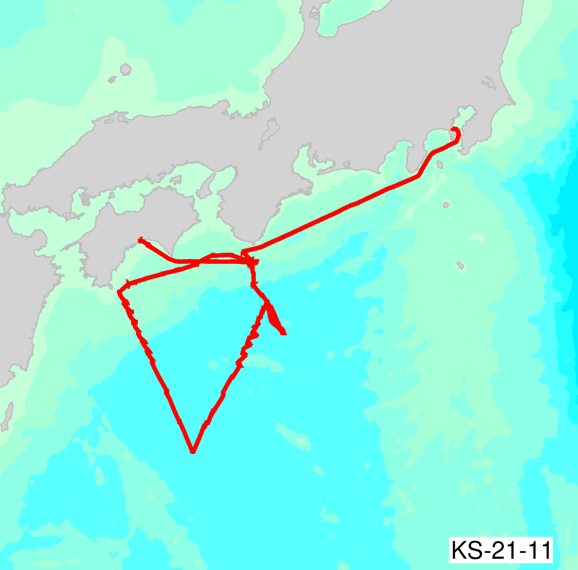 track chart
