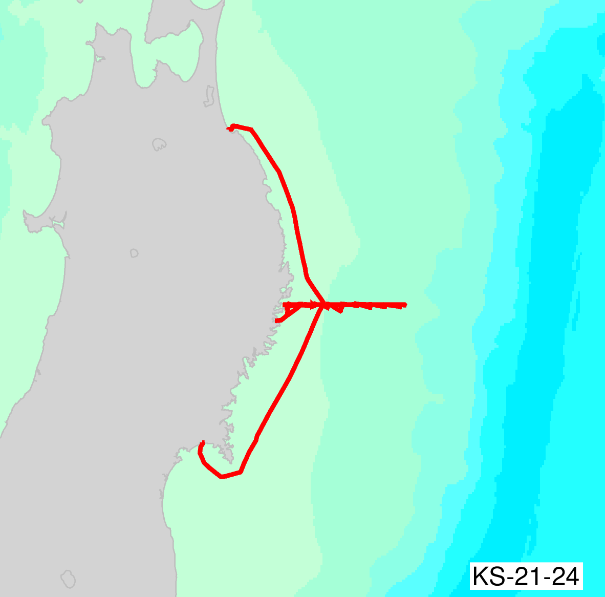 track chart
